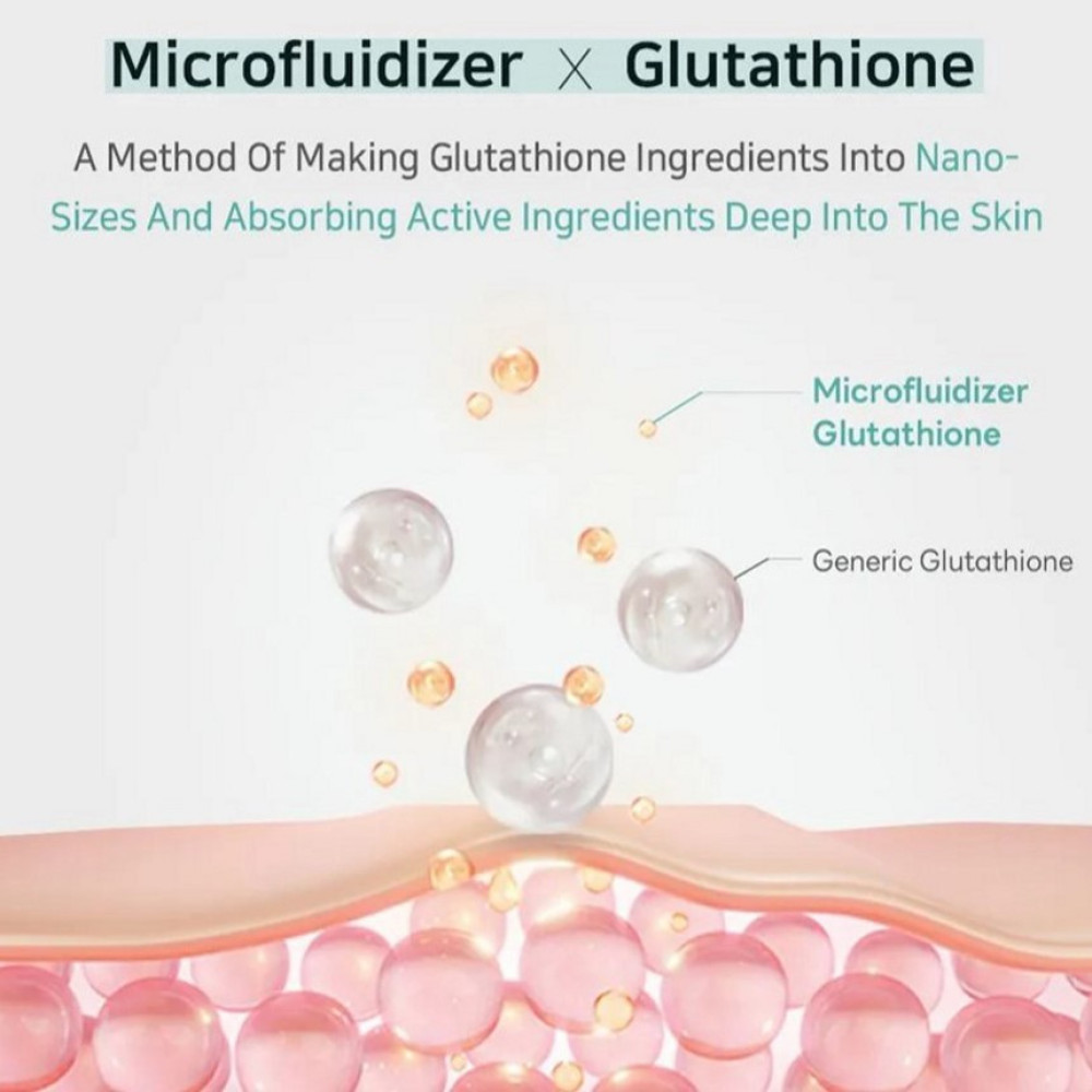 APLB - Glutathione Niacinamide Facial Cream-55ml